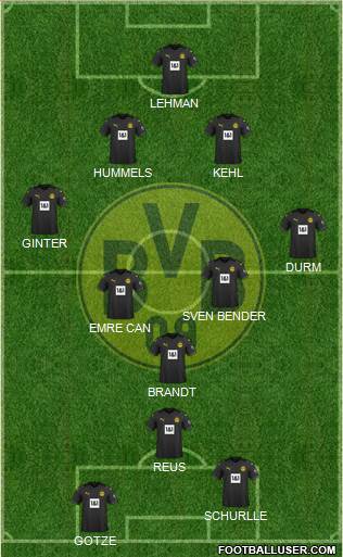 Borussia Dortmund Formation 2022