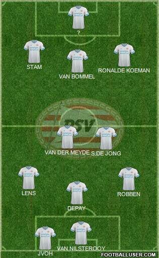 PSV Formation 2022