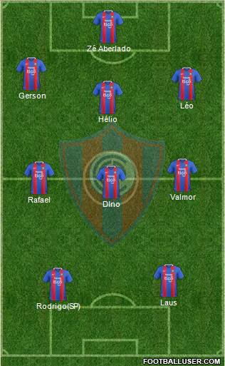 C Cerro Porteño Formation 2022