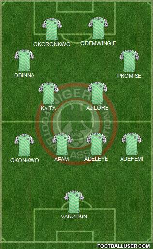 Nigeria football formation