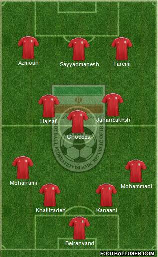 Iran Formation 2022