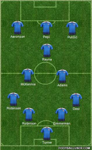 U.S.A. Formation 2022