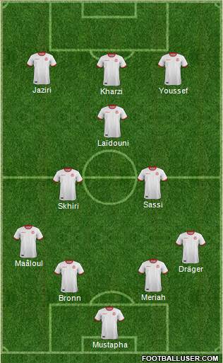 Tunisia Formation 2022