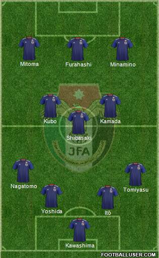 Japan Formation 2022