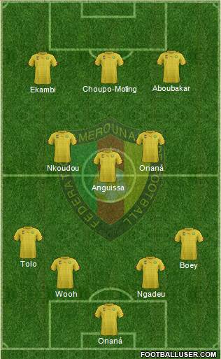 Cameroon football formation