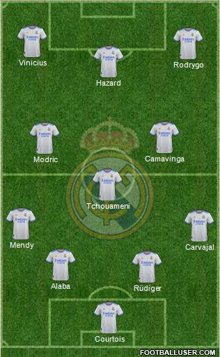 Real Madrid C.F. Formation 2022