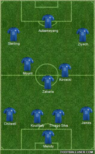 Chelsea Formation 2022