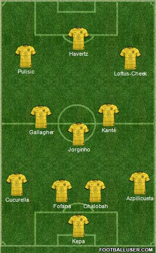 Chelsea Formation 2022