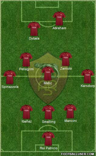 AS Roma Formation 2022