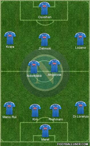 Napoli Formation 2022