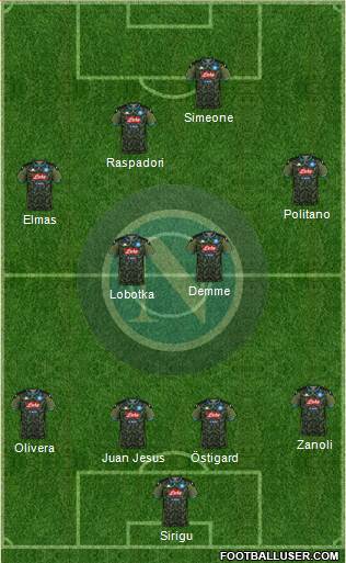 Napoli Formation 2022