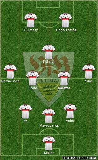 VfB Stuttgart Formation 2022