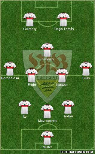 VfB Stuttgart football formation