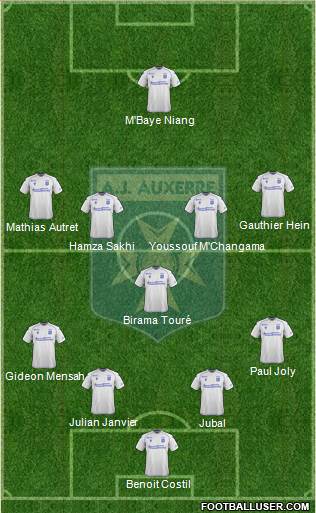 A.J. Auxerre Formation 2022