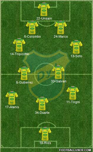 Defensa y Justicia Formation 2022