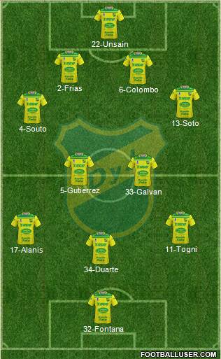 Defensa y Justicia Formation 2022