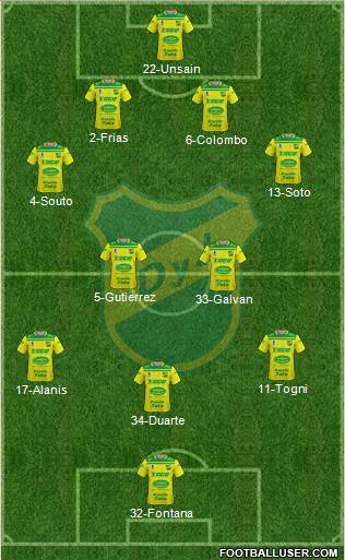 Defensa y Justicia 4-4-1-1 football formation