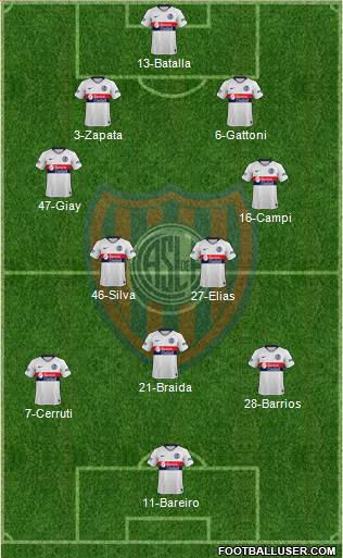 San Lorenzo de Almagro Formation 2022