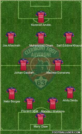 Clermont Foot Auvergne 63 Formation 2022