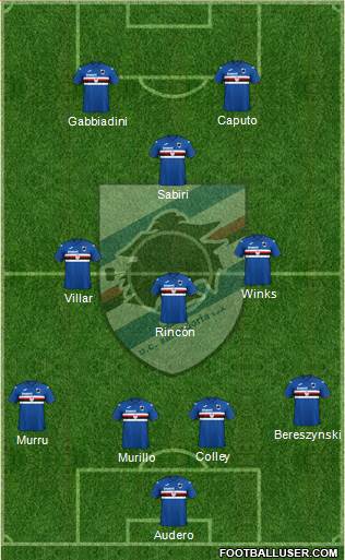 Sampdoria football formation