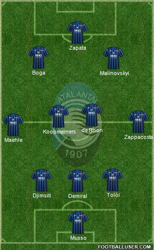 Atalanta 3-4-3 football formation