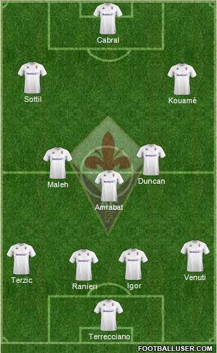 Fiorentina 4-3-3 football formation