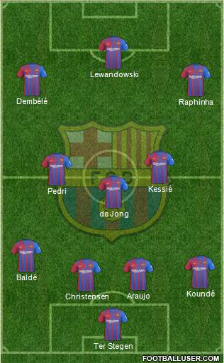 F.C. Barcelona Formation 2022