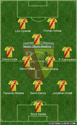 Racing Club de Lens Formation 2022