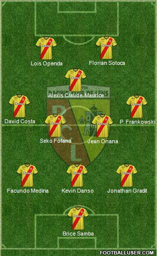 Racing Club de Lens 3-4-1-2 football formation