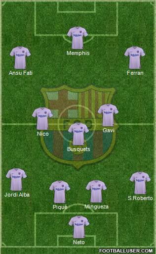 F.C. Barcelona Formation 2022