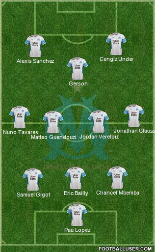 Olympique de Marseille 3-4-3 football formation