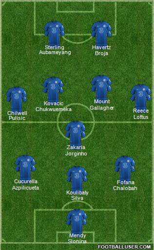 Chelsea Formation 2022