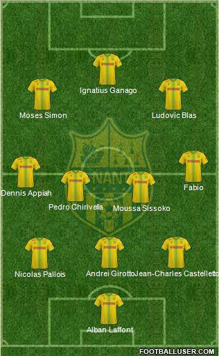 FC Nantes football formation