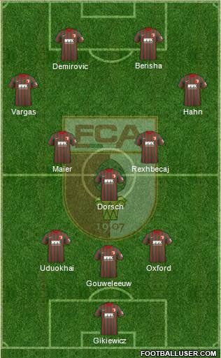 FC Augsburg Formation 2022