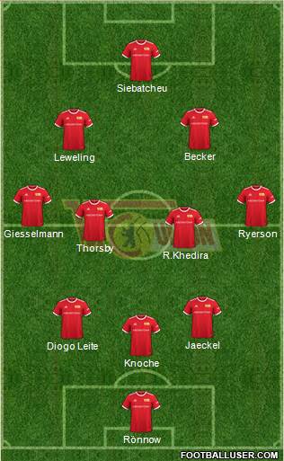 1.FC Union Berlin Formation 2022