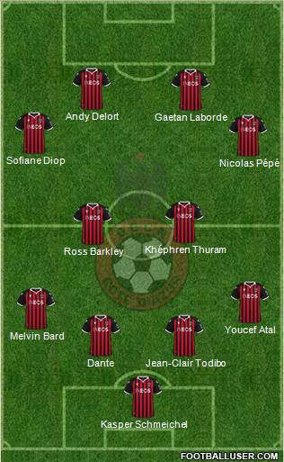 OGC Nice Côte d'Azur 4-2-4 football formation