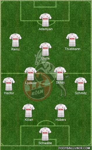 1.FC Köln Formation 2022