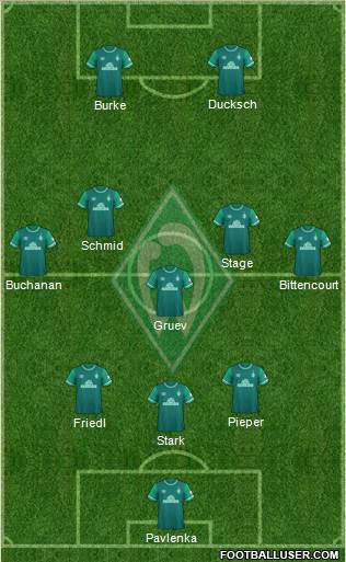 Werder Bremen Formation 2022