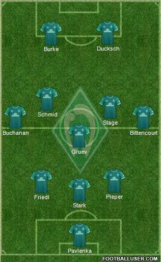 Werder Bremen 3-5-2 football formation