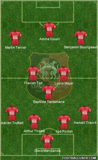 Stade Rennais Football Club football formation