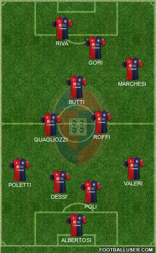 Cagliari Formation 2022