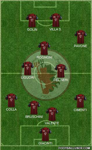 Foggia 4-3-3 football formation