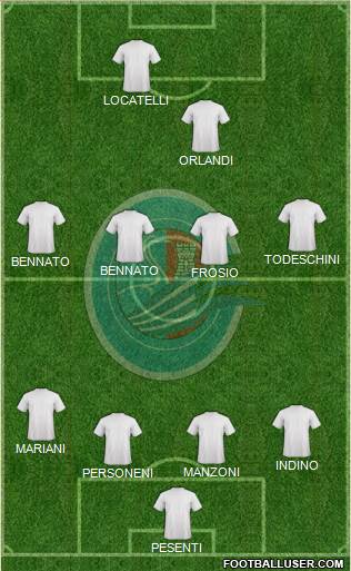AlbinoLeffe Formation 2022