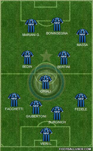 F.C. Internazionale Formation 2022