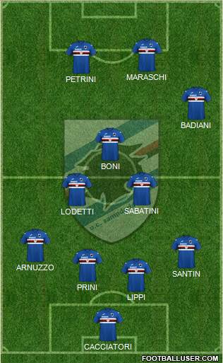 Sampdoria football formation