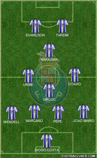 Futebol Clube do Porto - SAD Formation 2022