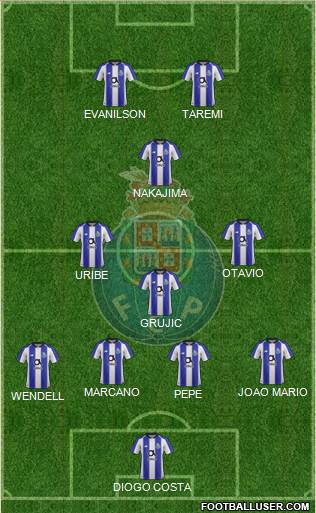 Futebol Clube do Porto - SAD football formation