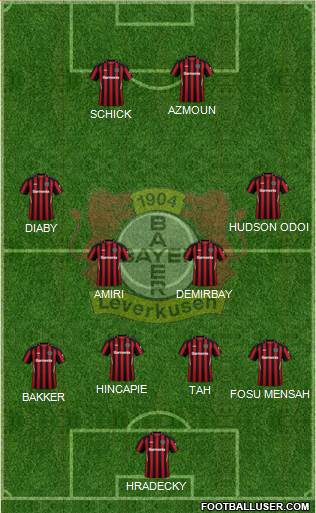 Bayer 04 Leverkusen football formation