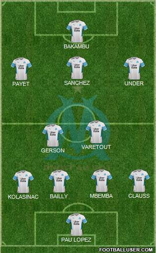 Olympique de Marseille 4-2-3-1 football formation