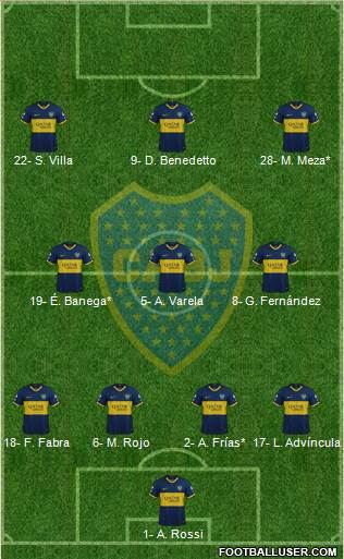 Boca Juniors Formation 2022